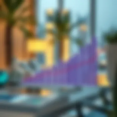 Rental Price Trends in Dubai A graph illustrating rental prices and trends in Dubai's real estate market